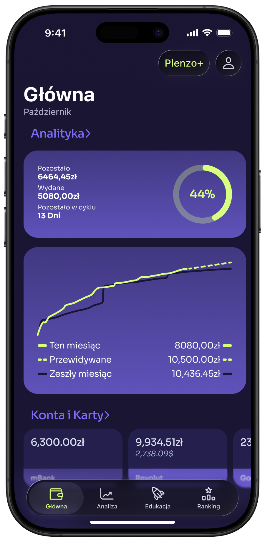 Plenzo mobile preview